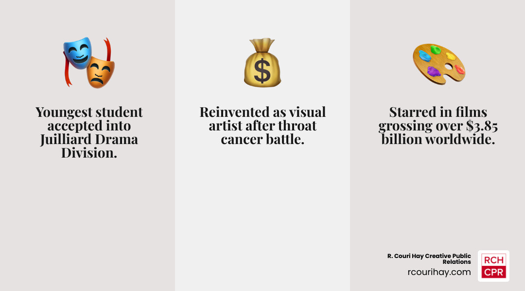 Val Kilmer career milestones box office impact and life timeline infographic - val kilmer infographic 3_facts_emoji_grey Val Kilmer career milestones box office impact and life timeline infographic - val kilmer infographic 3_facts_emoji_grey