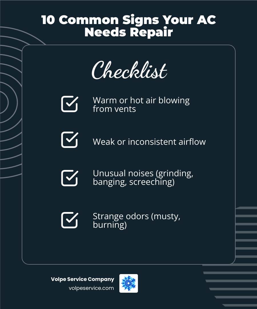 Checklist infographic of 10 warning signs your AC needs repair with icons for each symptom - signs your ac needs repair Checklist infographic of 10 warning signs your AC needs repair with icons for each symptom - signs your ac needs repair