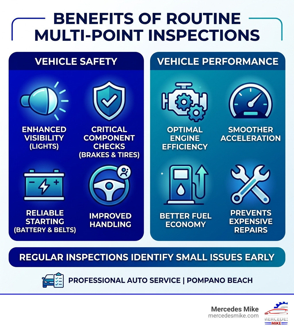 Benefits of routine multi-point inspections for vehicle safety and performance - auto service shop pompano beach infographic 