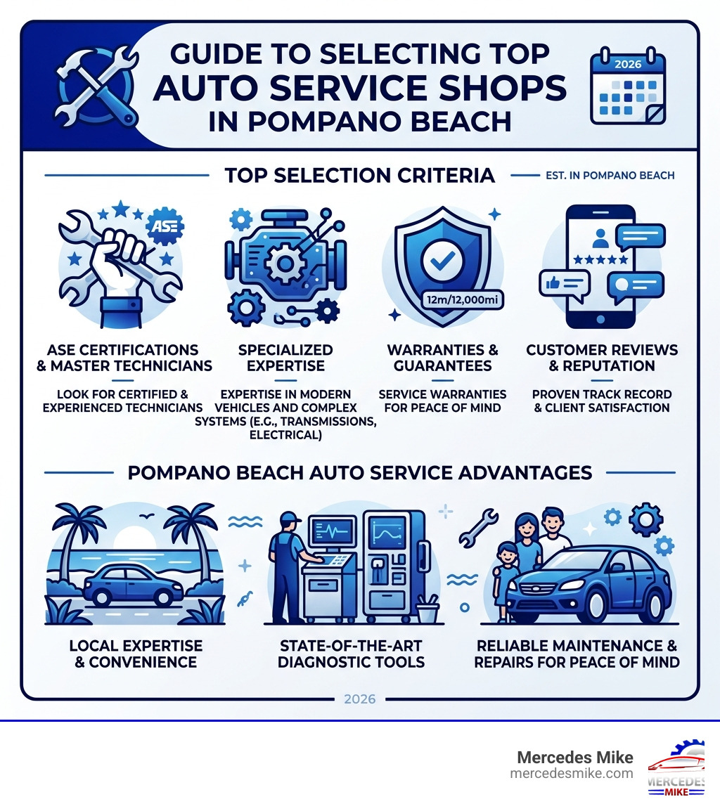 Top auto service shops and key selection criteria for Pompano Beach drivers - auto service shop pompano beach infographic 