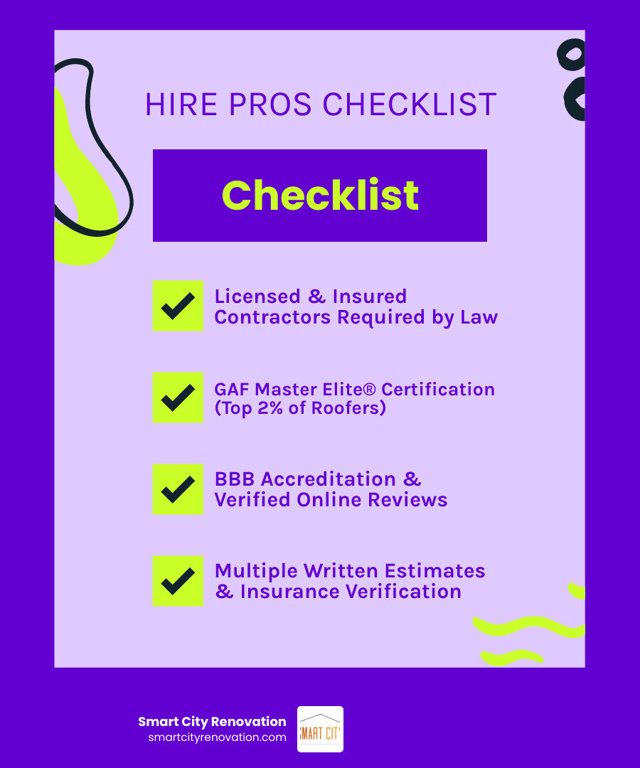 Benefits of hiring certified professional roofers - infographic showing key advantages - professional roofers near me Benefits of hiring certified professional roofers - infographic showing key advantages - professional roofers near me