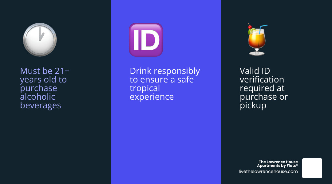 Responsible drinking and age verification infographic - pina colada near me infographic 3_facts_emoji_blue