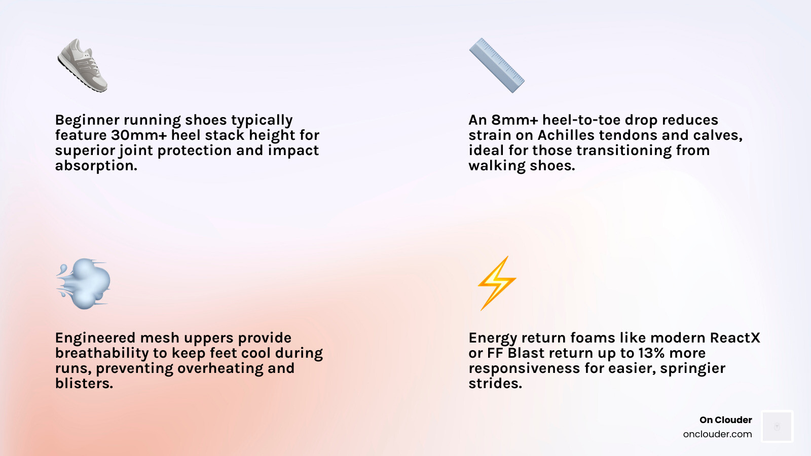 comparison of 2026 beginner running shoe stats including weight and stack height - running shoes for beginners infographic