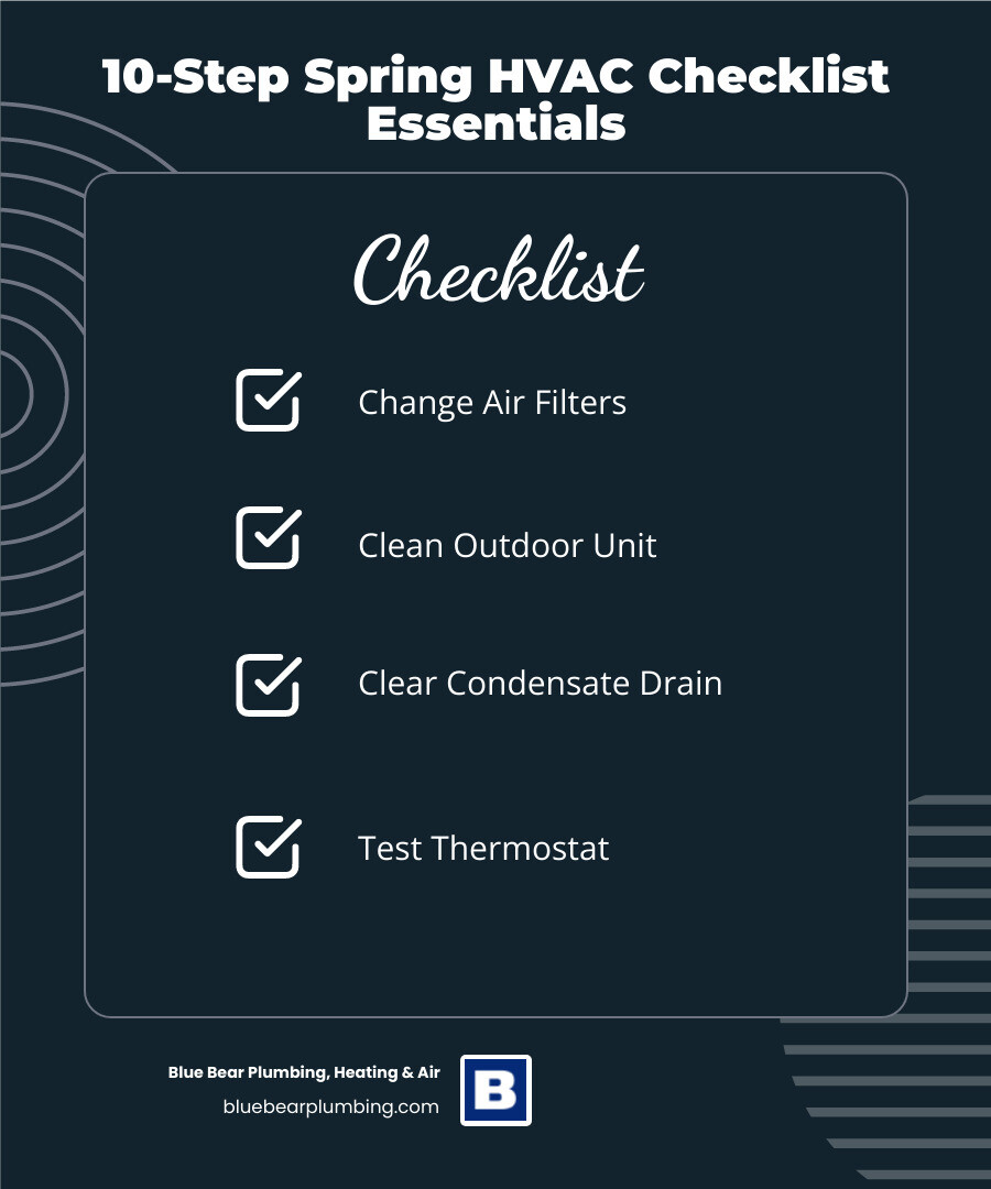 infographic explaining the 10-step spring HVAC checklist - spring ac and hvac maintenance infographic checklist-dark-blue infographic explaining the 10-step spring HVAC checklist - spring ac and hvac maintenance infographic checklist-dark-blue