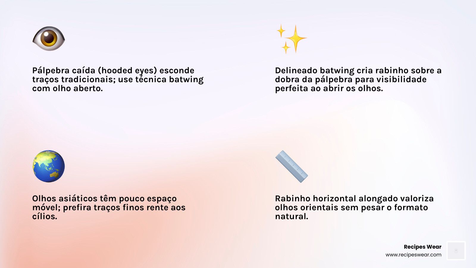 Eyeliner techniques for different eye shapes infographic - Tutorial delineado gatinho infographic