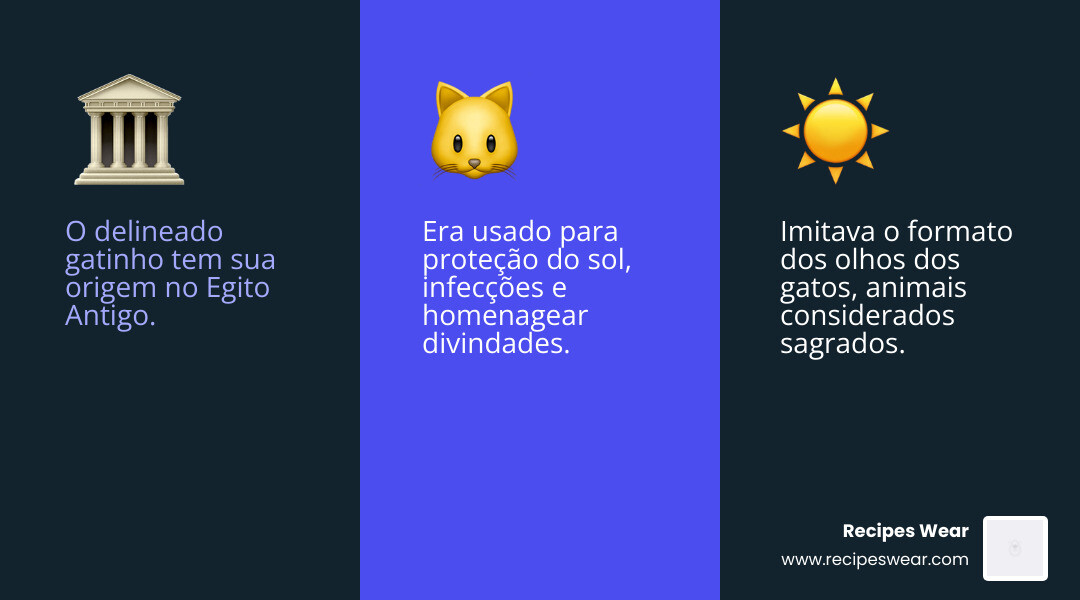 History and anatomy of the cat-eye flick steps and origin infographic - Tutorial delineado gatinho infographic