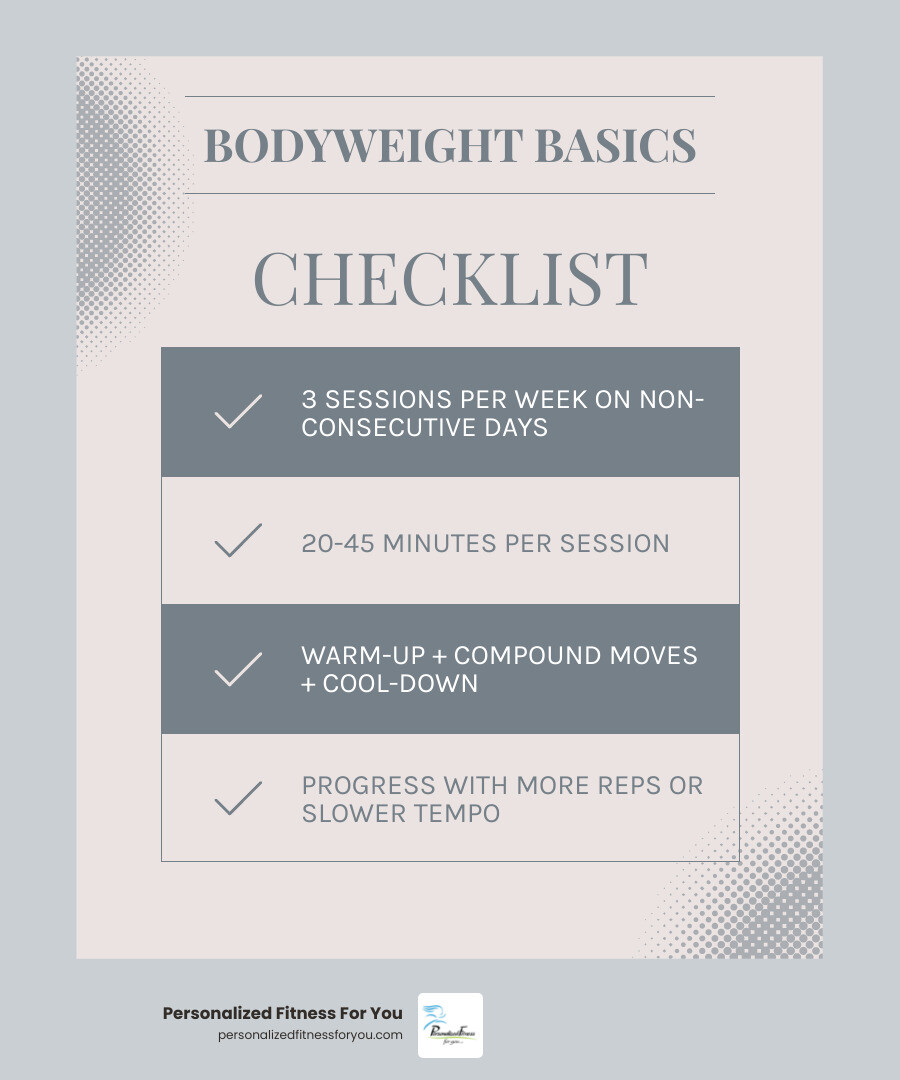 Infographic: 6 key elements of a beginner bodyweight workout program for women 40+ - beginner bodyweight workout program Infographic: 6 key elements of a beginner bodyweight workout program for women 40+ - beginner bodyweight workout program