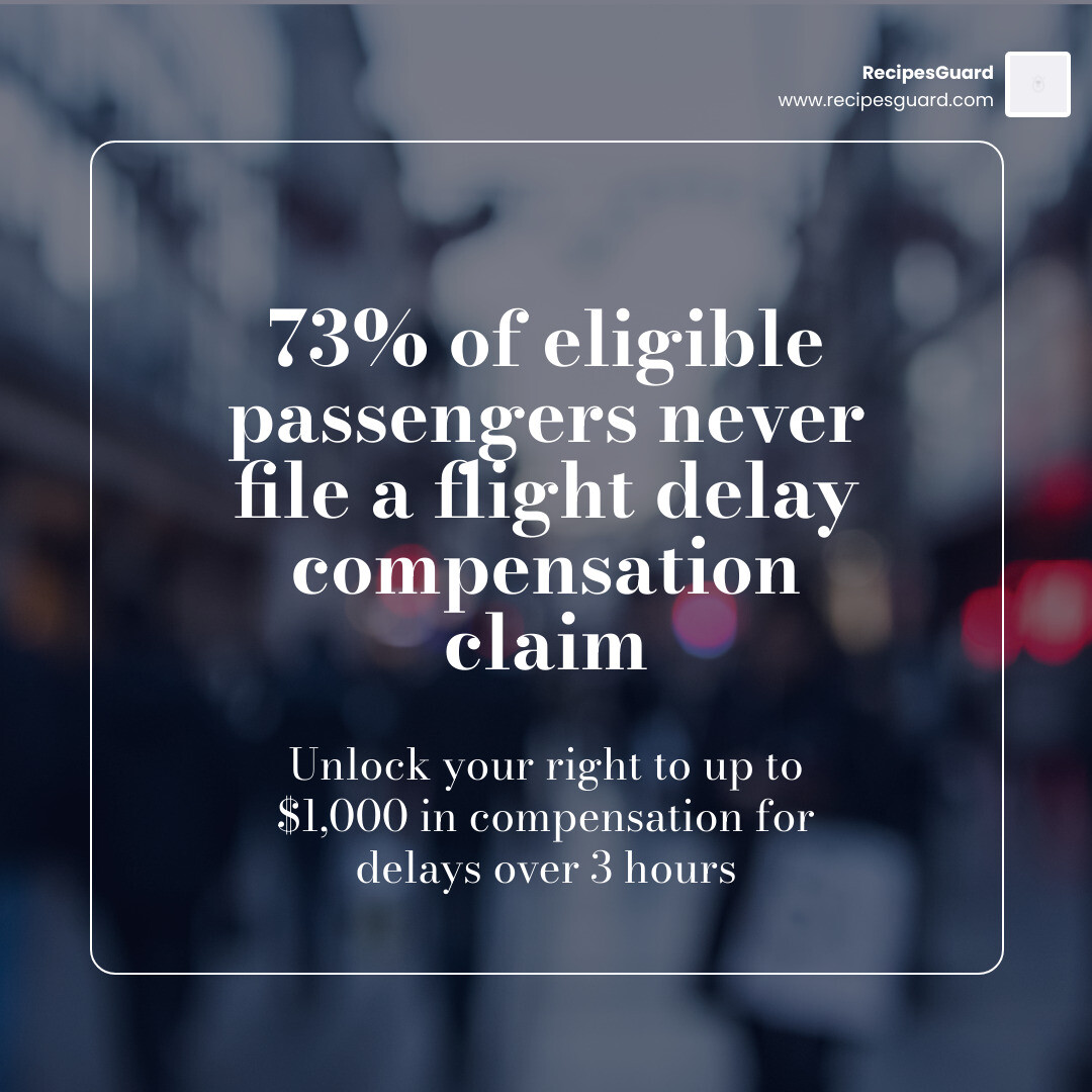 Stat showing that 73% of eligible passengers never file a claim for flight delays - flight delay compensation claim