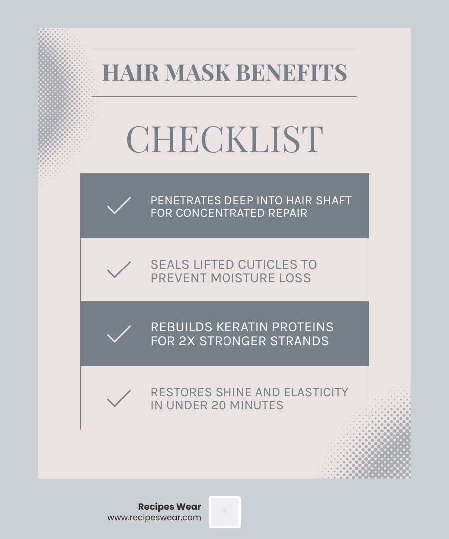 Top damaged hair masks comparison infographic showing types, benefits, and key ingredients - damaged hair mask infographic