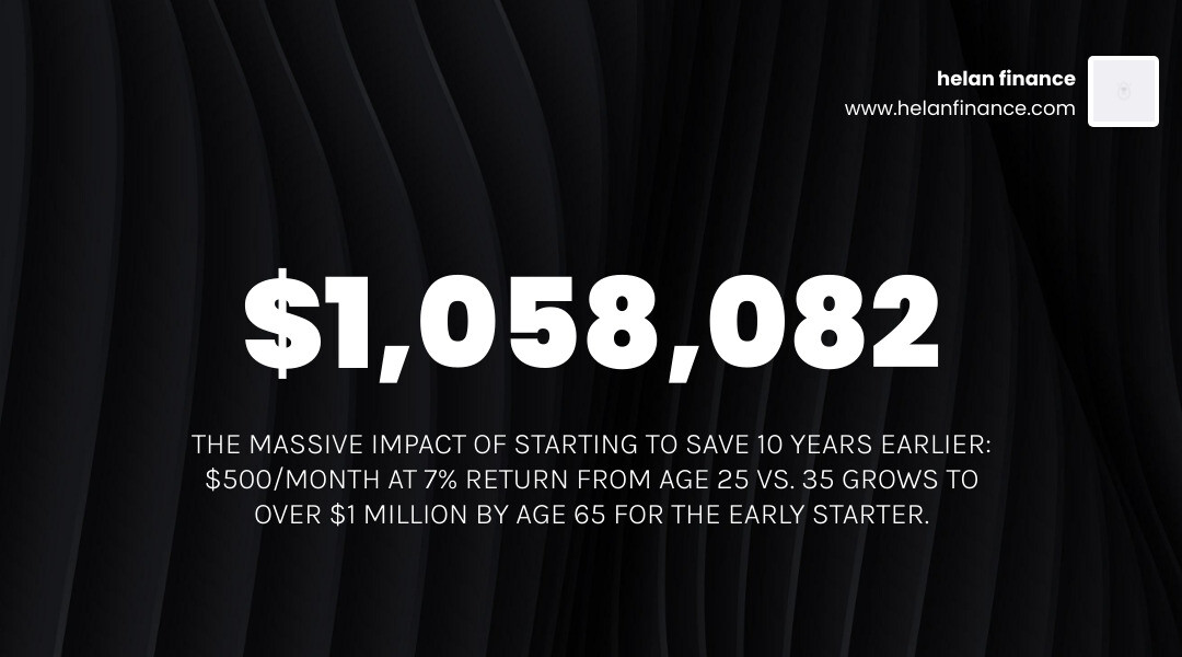 Alex vs. Jordan: The massive impact of starting to save 10 years earlier - save money habits infographic