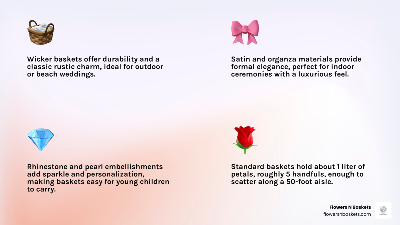 infographic showing flower girl basket types, materials, embellishments, petal capacity, and style-to-theme matching guide infographic showing flower girl basket types, materials, embellishments, petal capacity, and style-to-theme matching guide