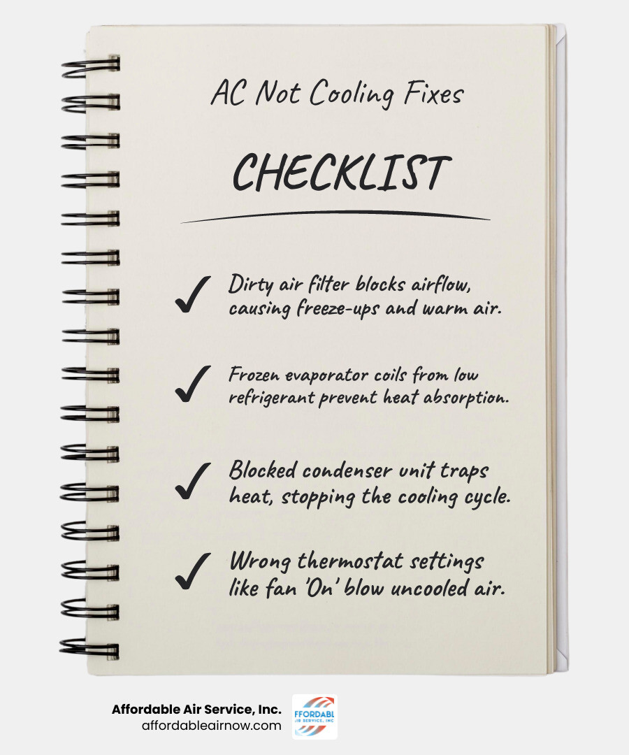 Infographic showing common reasons AC runs but doesn't cool, from dirty filters to refrigerant leaks - why is my ac running Infographic showing common reasons AC runs but doesn't cool, from dirty filters to refrigerant leaks - why is my ac running