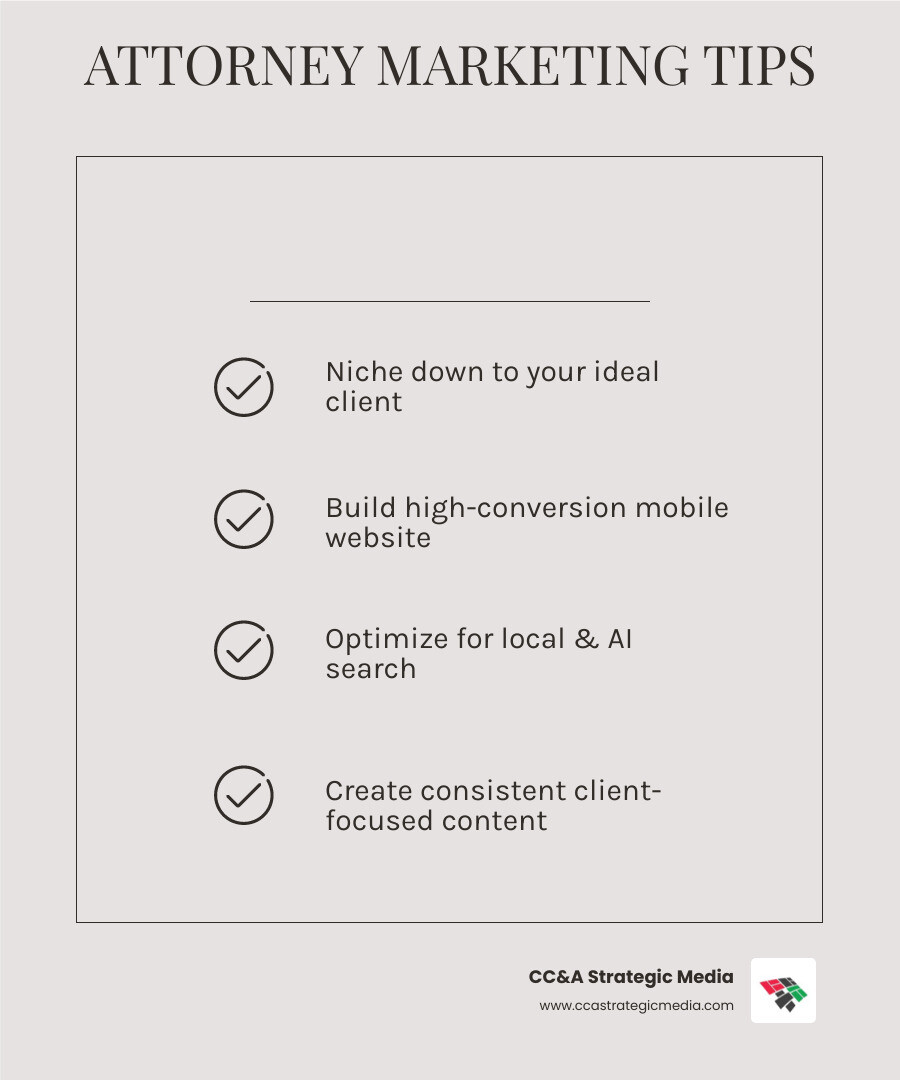 Infographic showing the 2026 law firm marketing ecosystem with 10 key strategies - attorney marketing tips infographic Infographic showing the 2026 law firm marketing ecosystem with 10 key strategies - attorney marketing tips infographic