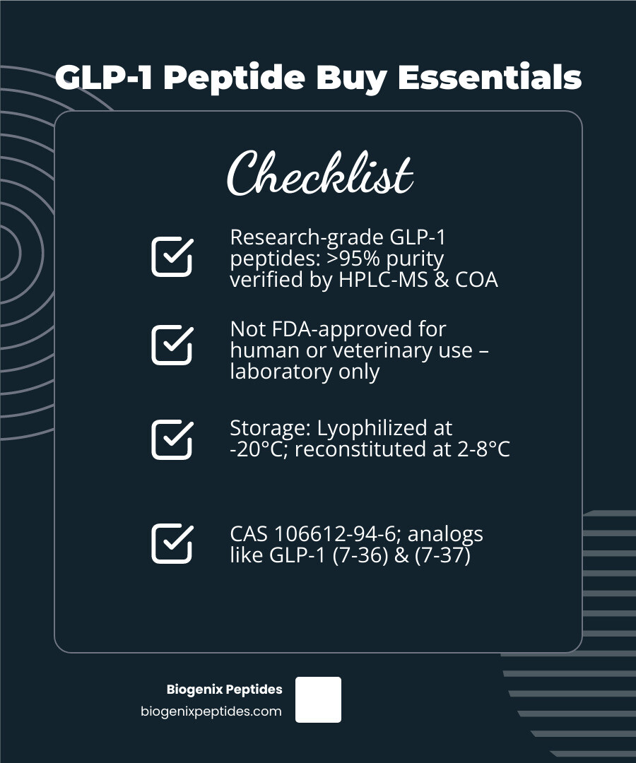 GLP-1 peptide buy overview: types, legal status, purity standards, storage, and research use infographic - glp 1 peptide buy