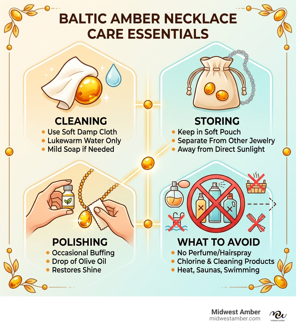 Infographic: Baltic amber necklace care essentials — cleaning, storing, polishing, and what to avoid - Amber necklace care