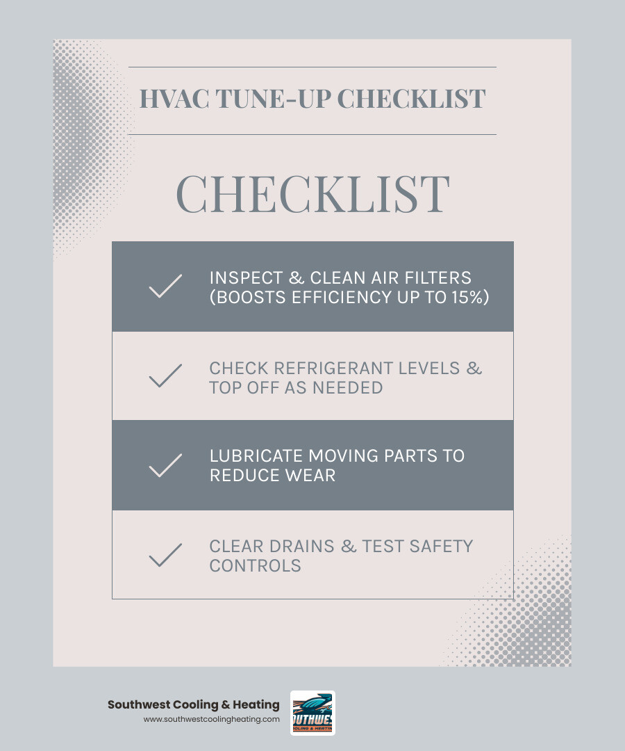 Infographic showing what's included in a seasonal HVAC tune-up and when a maintenance plan is worth it - is an hvac Infographic showing what's included in a seasonal HVAC tune-up and when a maintenance plan is worth it - is an hvac