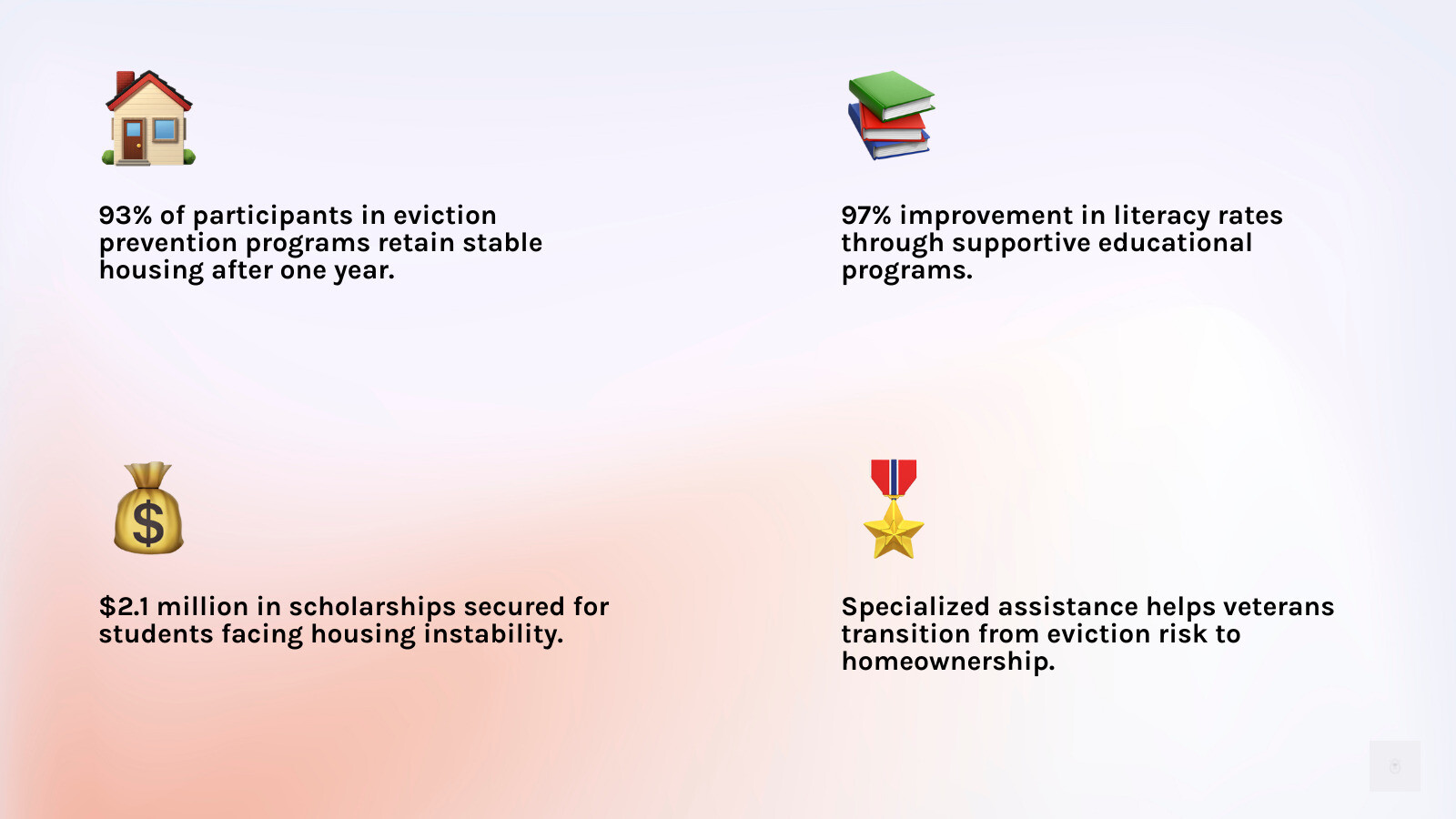infographic showing 93% housing retention rate and 97% literacy improvement - help with eviction prevention infographic infographic showing 93% housing retention rate and 97% literacy improvement - help with eviction prevention infographic