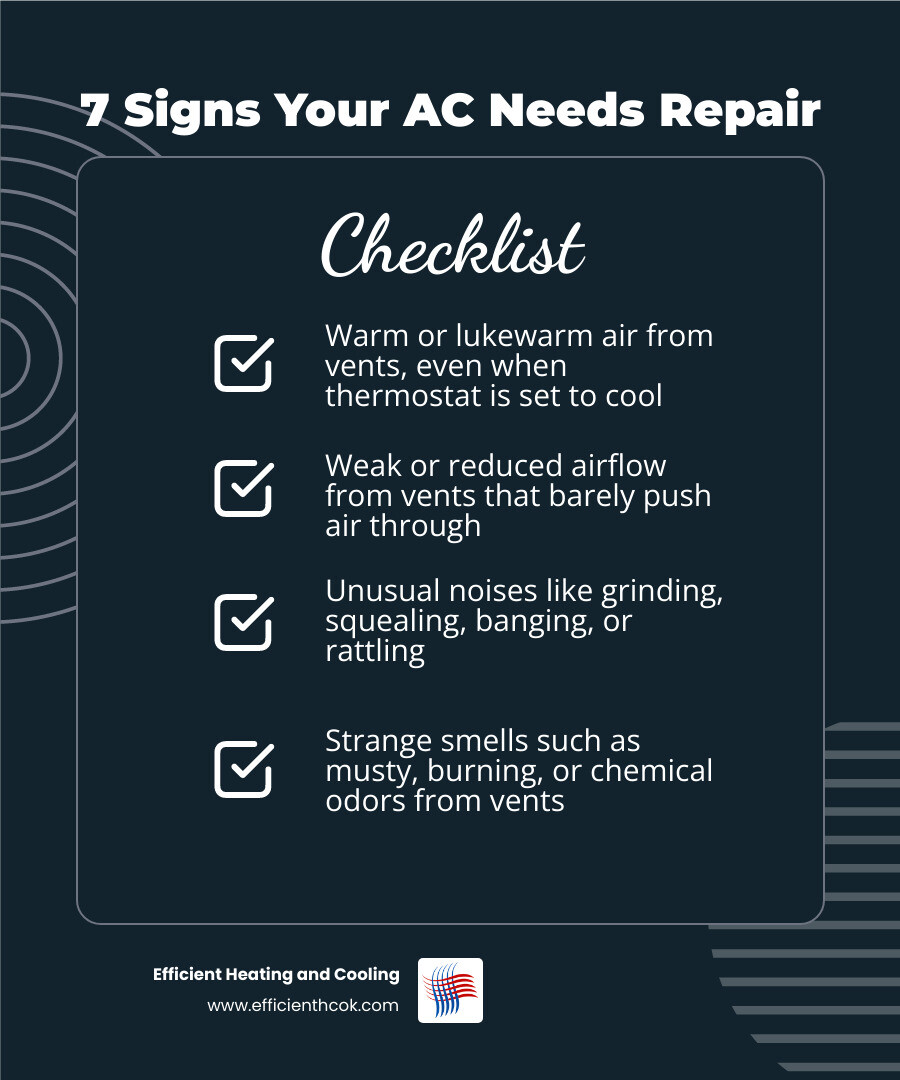 infographic showing 7 common signs your AC needs repair with icons for warm air, weak airflow, noises, odors, short cycling infographic showing 7 common signs your AC needs repair with icons for warm air, weak airflow, noises, odors, short cycling