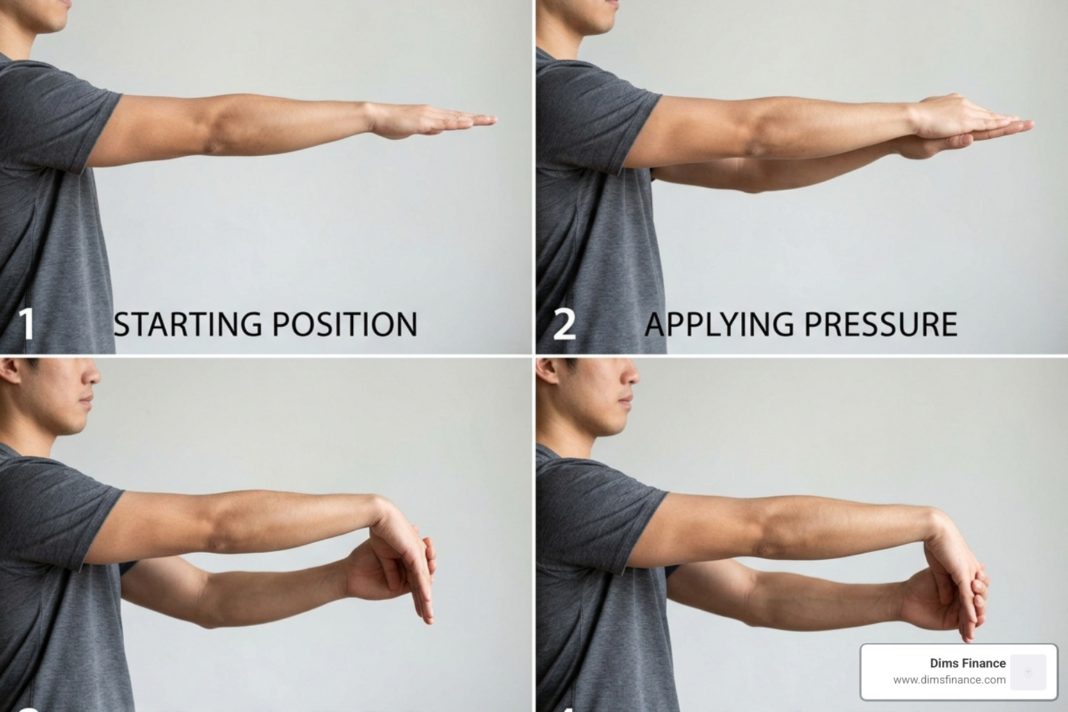 Step-by-step motion of a wrist extensor stretch showing the hand being pulled downward - wrist extensor stretches
