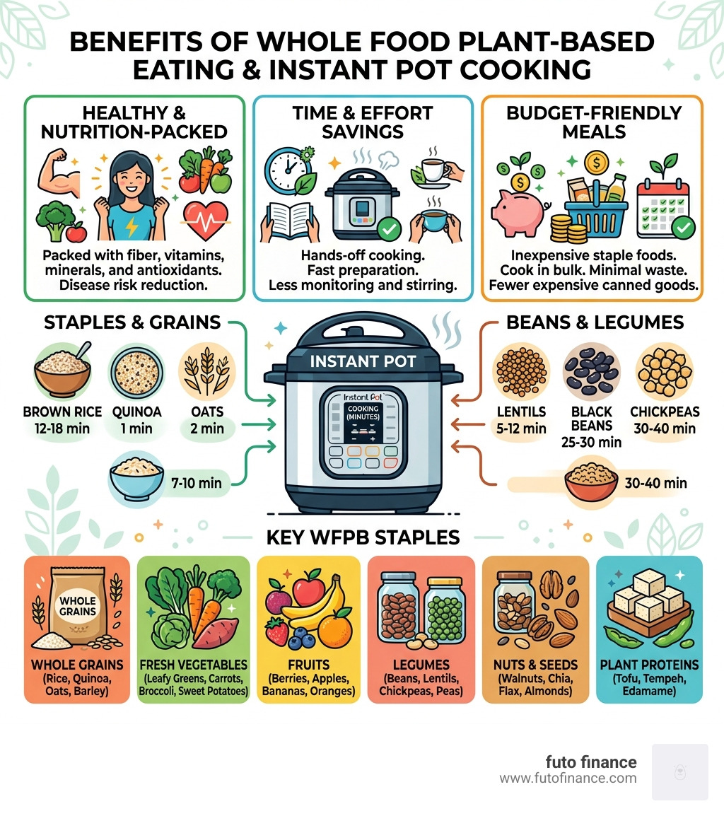 Benefits of whole food plant-based eating with Instant Pot cooking times and key staples - instant pot whole food plant