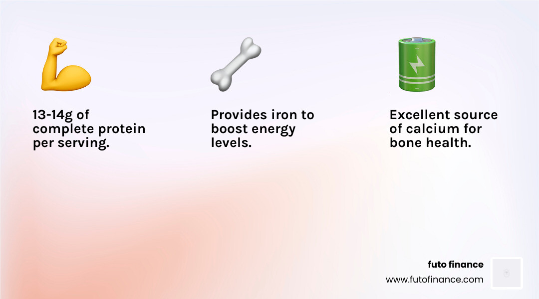 nutritional benefits of tofu infographic showing protein, calcium, and iron content per serving - braised tofu with