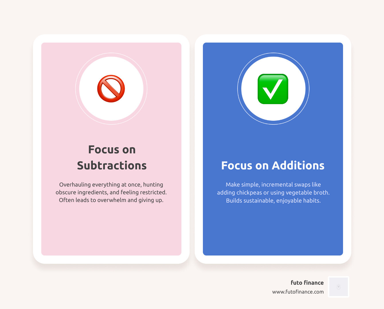 Additions vs Subtractions vegan mindset infographic for beginners - recipes for vegan beginners infographic