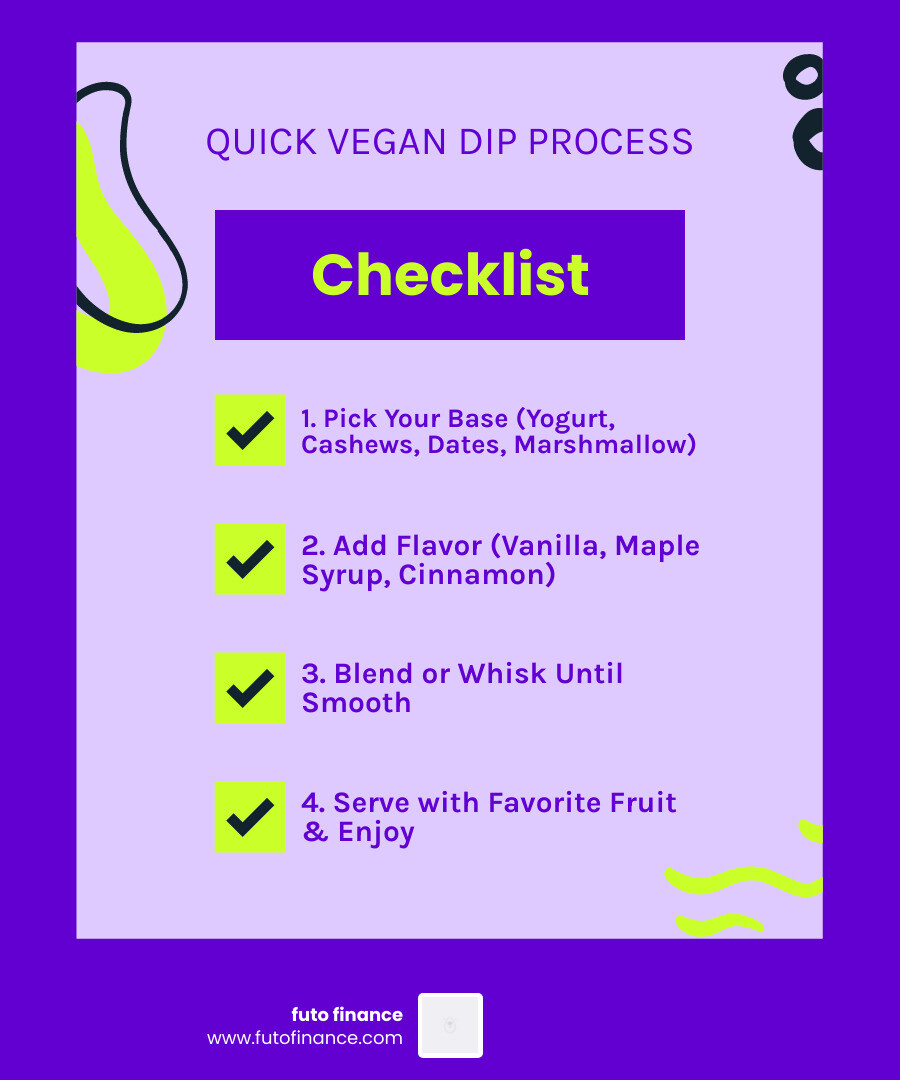 5-minute vegan fruit dip process from ingredients to serving bowl infographic - easy vegan fruit dip infographic