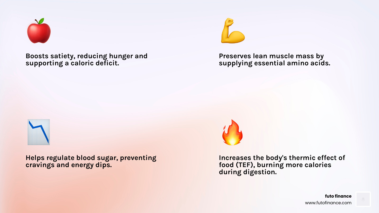 How plant protein powder supports weight loss: satiety, muscle retention, blood sugar, thermogenesis - plant protein powder