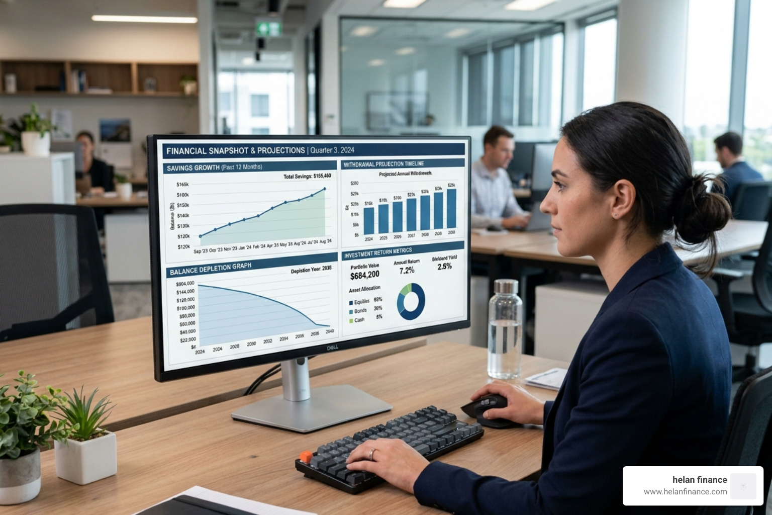 Digital financial dashboard showing savings growth and withdrawal projections - savings withdrawal calculator