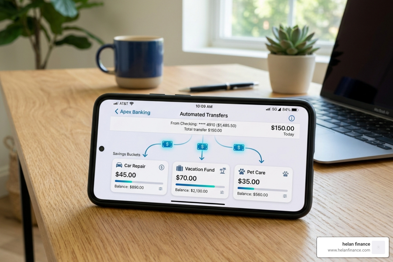 Automated bank transfers moving money from checking to various savings buckets - sinking fund