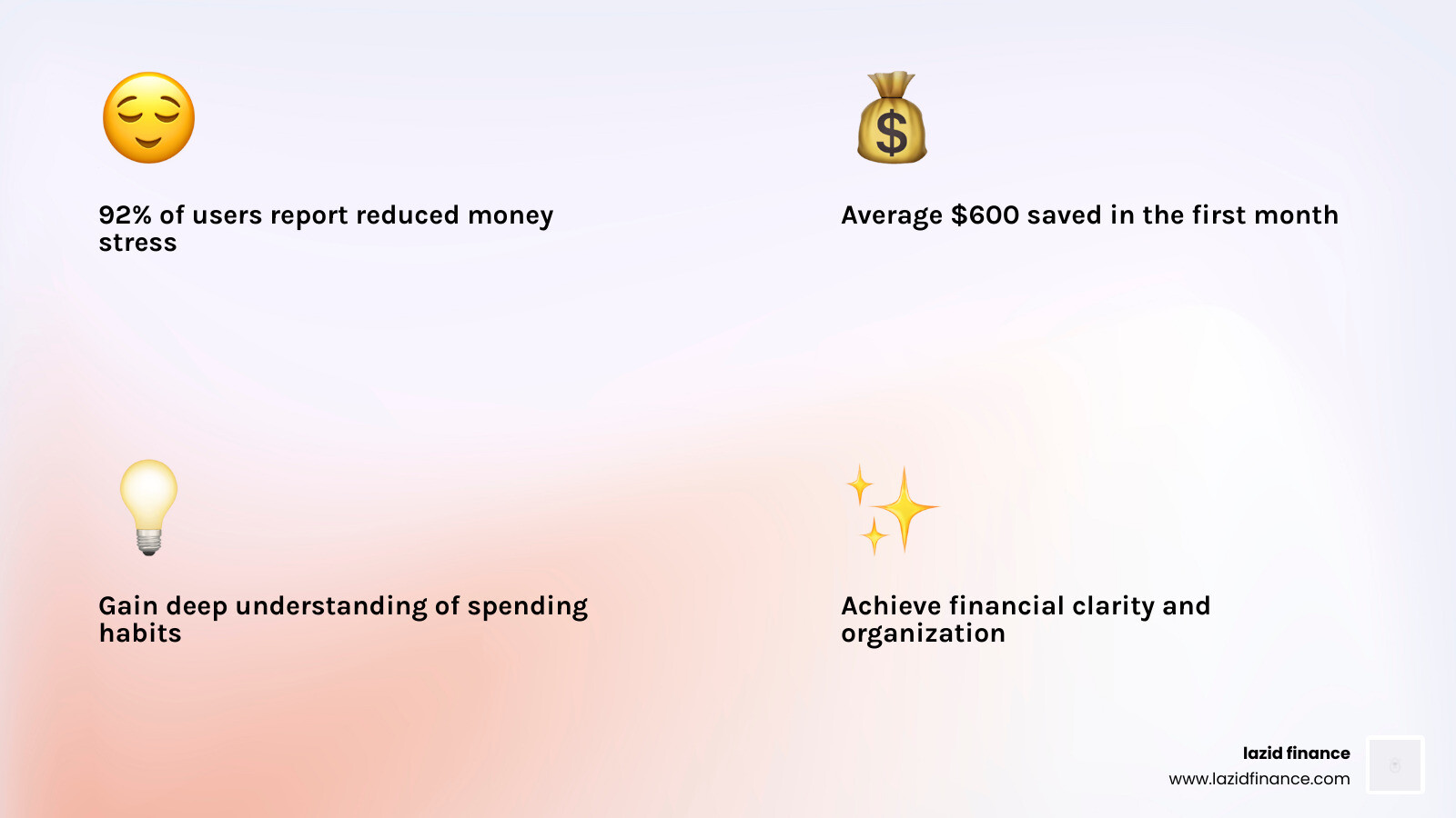 Key benefits of consistent expense tracking: stress reduction, savings growth, spending awareness - expense tracker