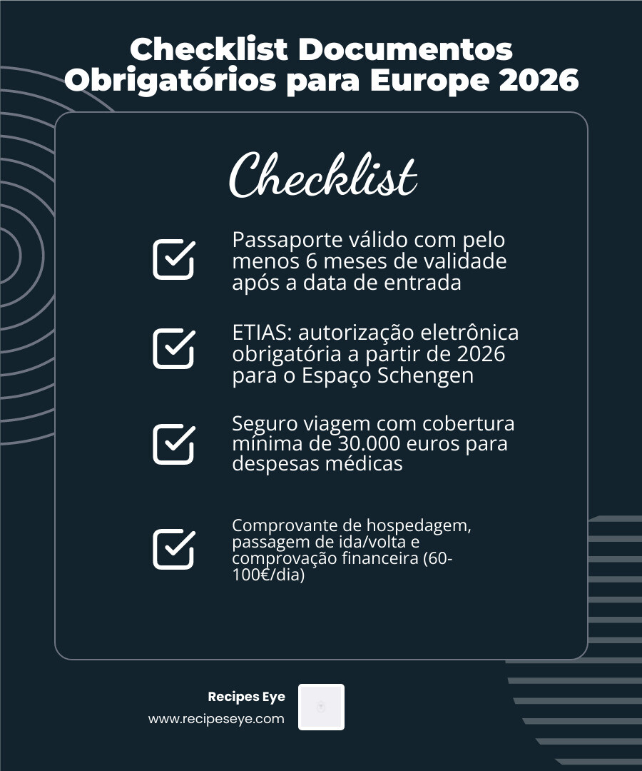 Checklist de documentos obrigatórios para brasileiros viajarem à Europa em 2026 - documentos viagem europa infographic