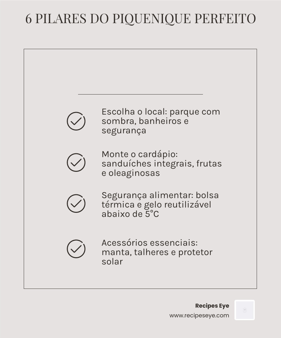 6 pilares do piquenique saudável perfeito: local, cardápio, segurança alimentar, acessórios, ocasião e orçamento - roteiros