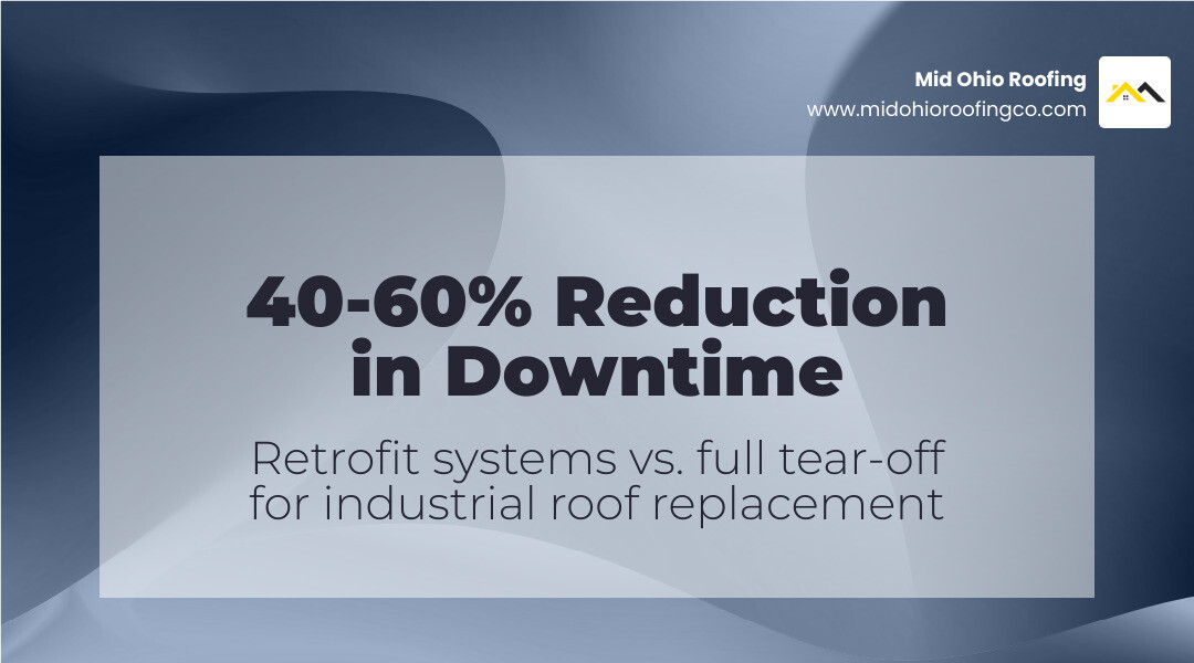 Infographic showing the 40-60% reduction in downtime when using a retrofit system versus a full tear-off - industrial roof