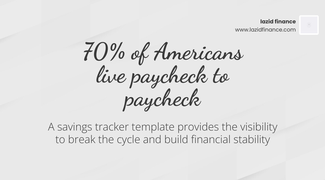 Infographic showing the 50/30/20 budget rule: 50% Needs, 30% Wants, 20% Savings - savings tracker template infographic