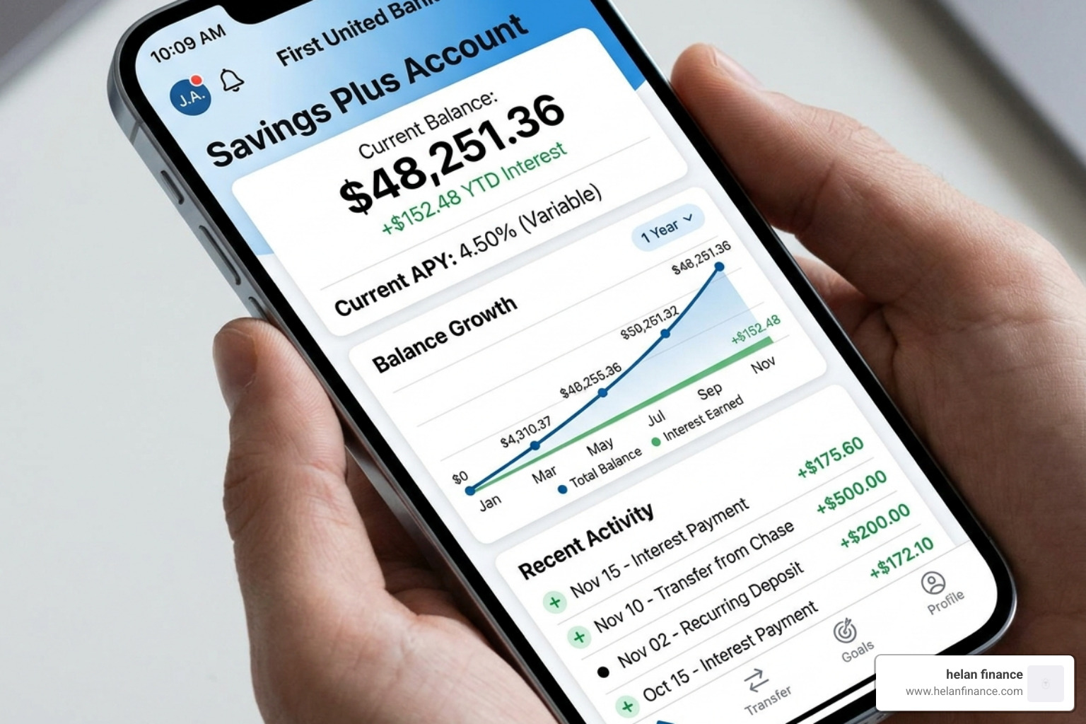 high yield savings dashboard showing interest growth - saving challenge