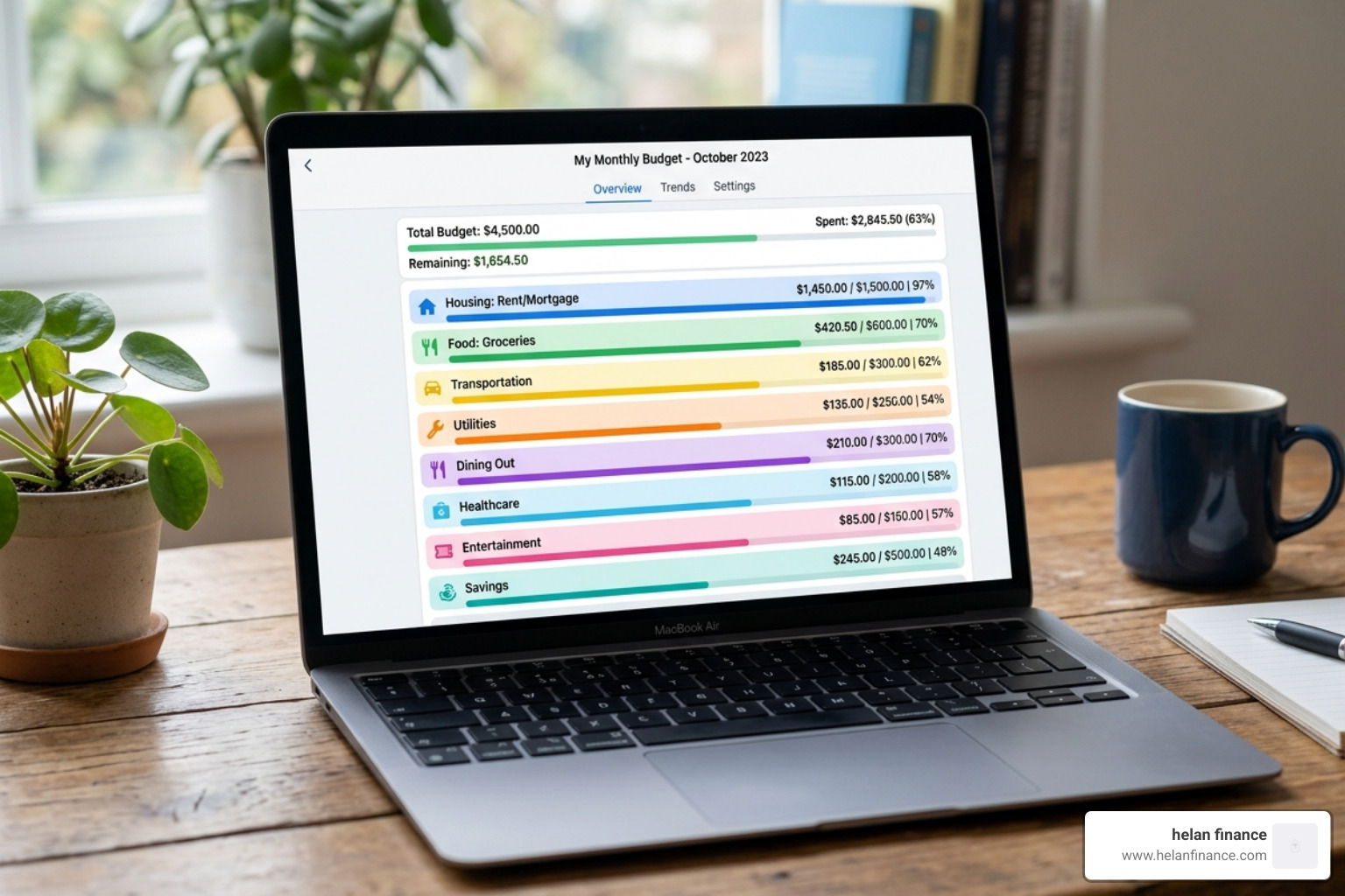 digital budget interface with expense categories and spending bars - budget calculator tool