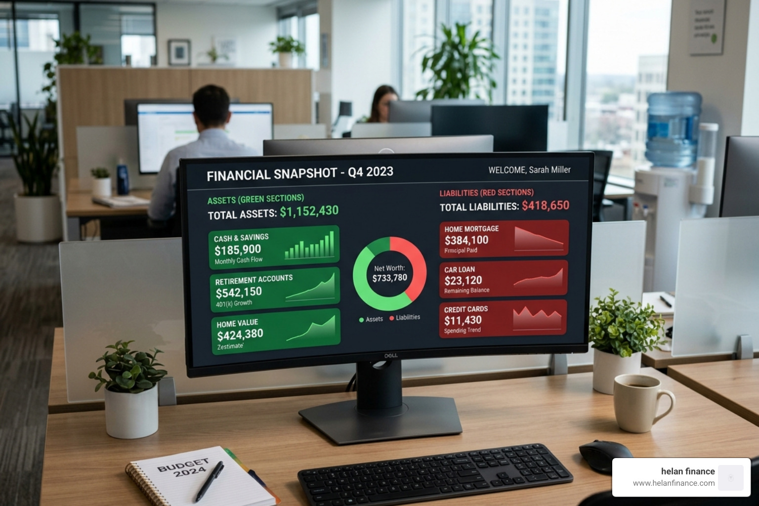 clean financial dashboard showing assets and liabilities - simplified income planning guide