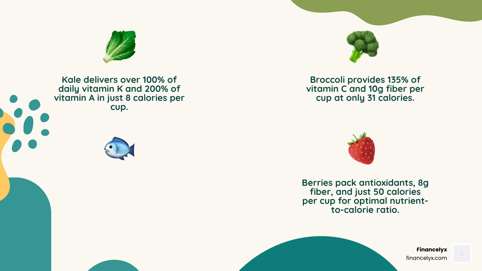 Nutrient-to-calorie ratio in 2026 dietary standards infographic - nutrient-dense meal plan infographic 4_facts_emoji_nature