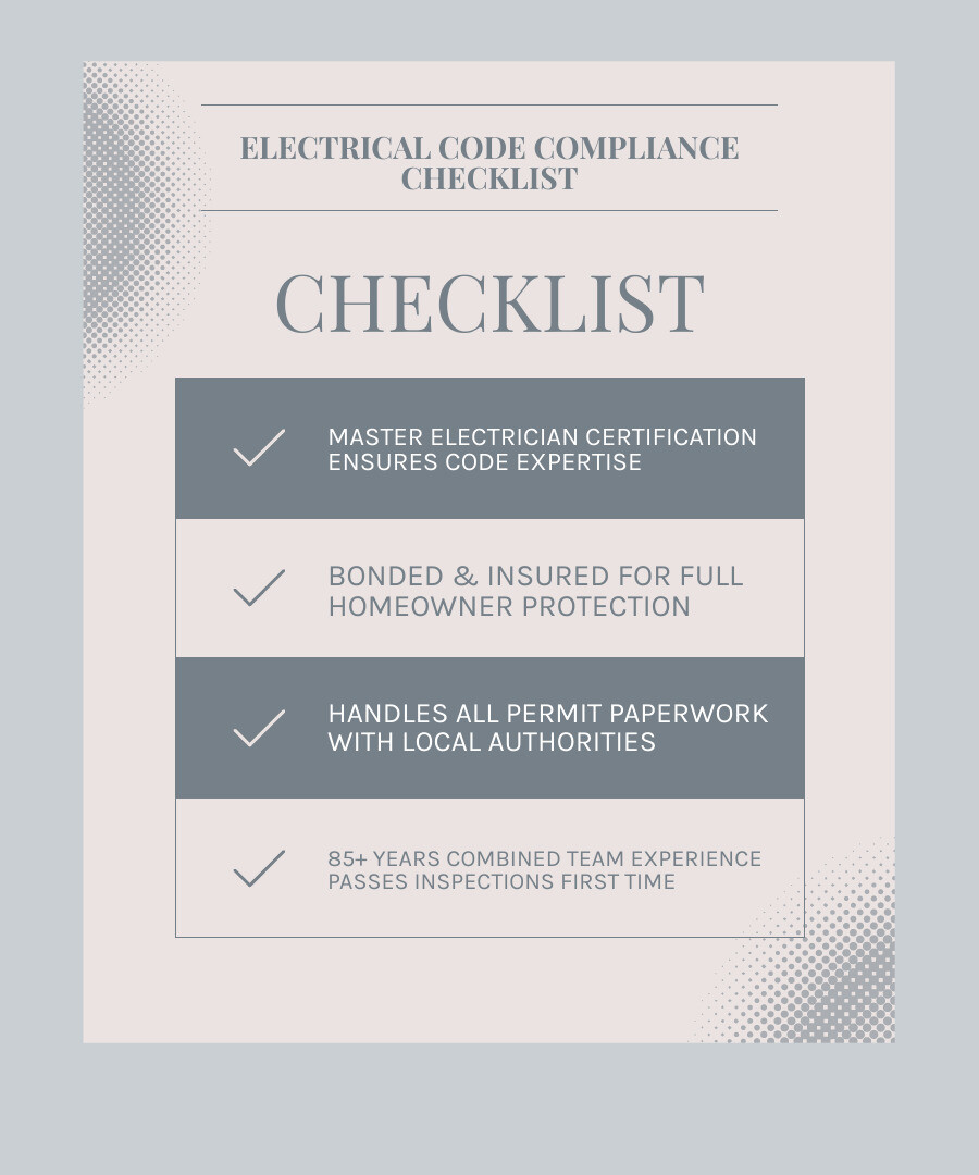 Electrician experience and reviews infographic - 24/7 electrician Franklin MA infographic checklist-light-blue-grey