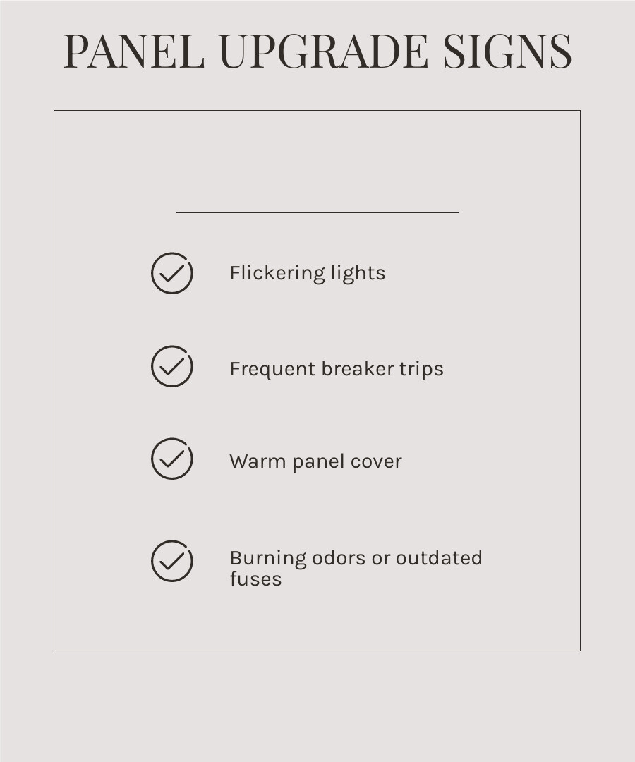 Infographic: signs you need a panel upgrade, cost range, timeline, and benefits for Franklin MA homeowners - Electrical