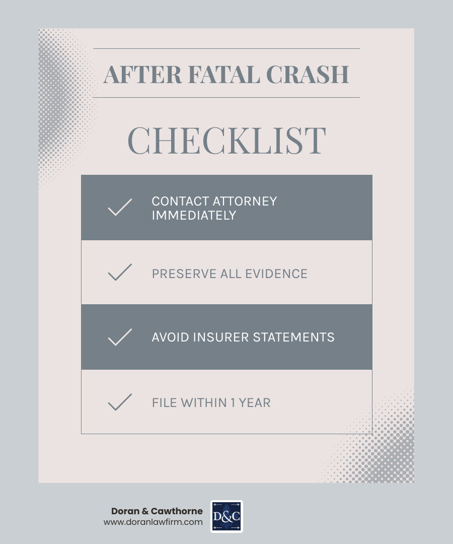 Infographic: Immediate steps to take after a fatal car crash in Louisiana - fatal car accident lawyer in opelousas