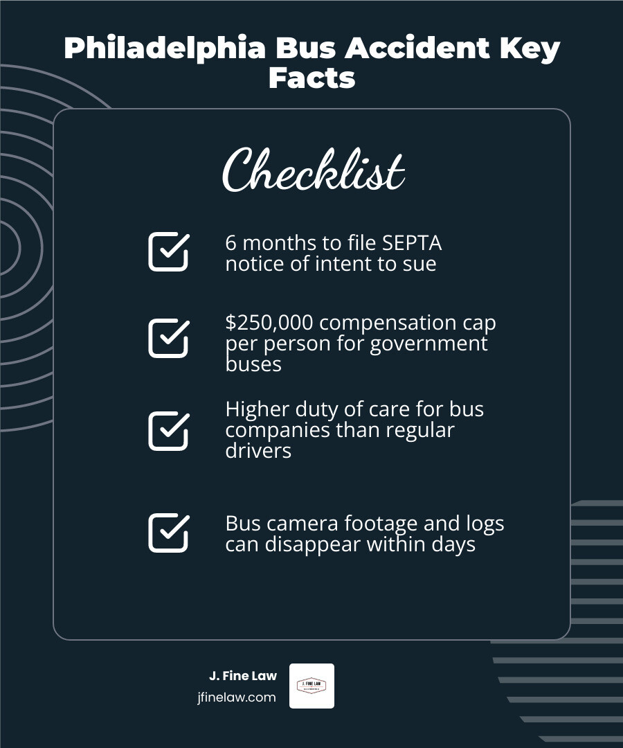 Infographic showing types of Philadelphia bus accidents, deadlines, caps, and liable parties - bus accident attorneys Infographic showing types of Philadelphia bus accidents, deadlines, caps, and liable parties - bus accident attorneys