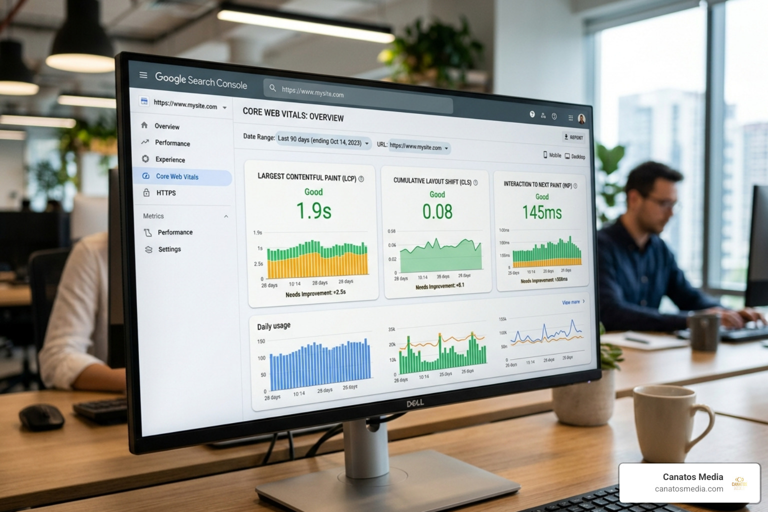Core Web Vitals dashboard showing LCP, CLS, and INP metrics - ecommerce website seo