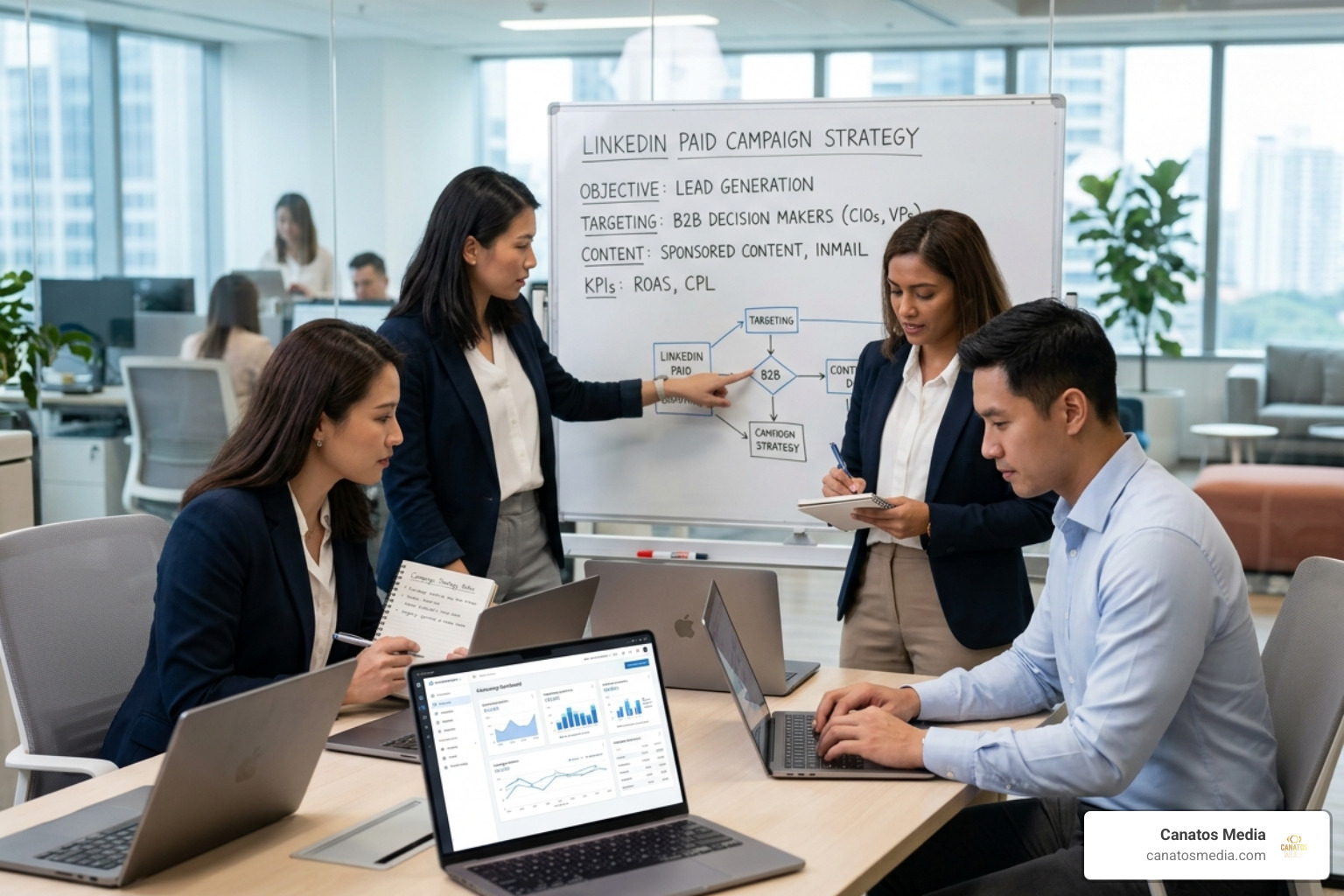 Executive-level targeting settings in LinkedIn Campaign Manager - linkedin paid campaign strategy
