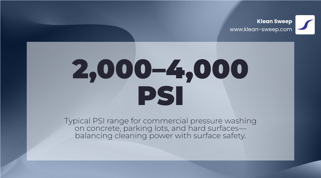 infographic showing PSI and GPM ranges for commercial pressure washing surfaces in 2026 - pressure washing infographic infographic showing PSI and GPM ranges for commercial pressure washing surfaces in 2026 - pressure washing infographic