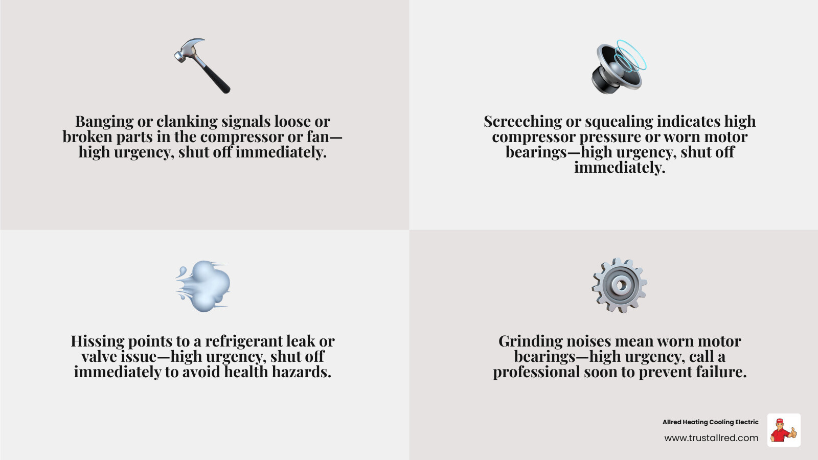 Infographic showing 9 common AC noises, their causes, and urgency levels from high to low - ac making strange noises what Infographic showing 9 common AC noises, their causes, and urgency levels from high to low - ac making strange noises what