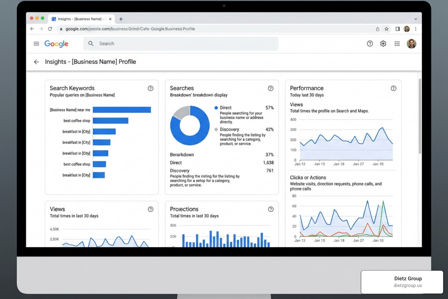 Screenshot of Google Business Profile Insights showing search keywords and performance metrics - google business profile