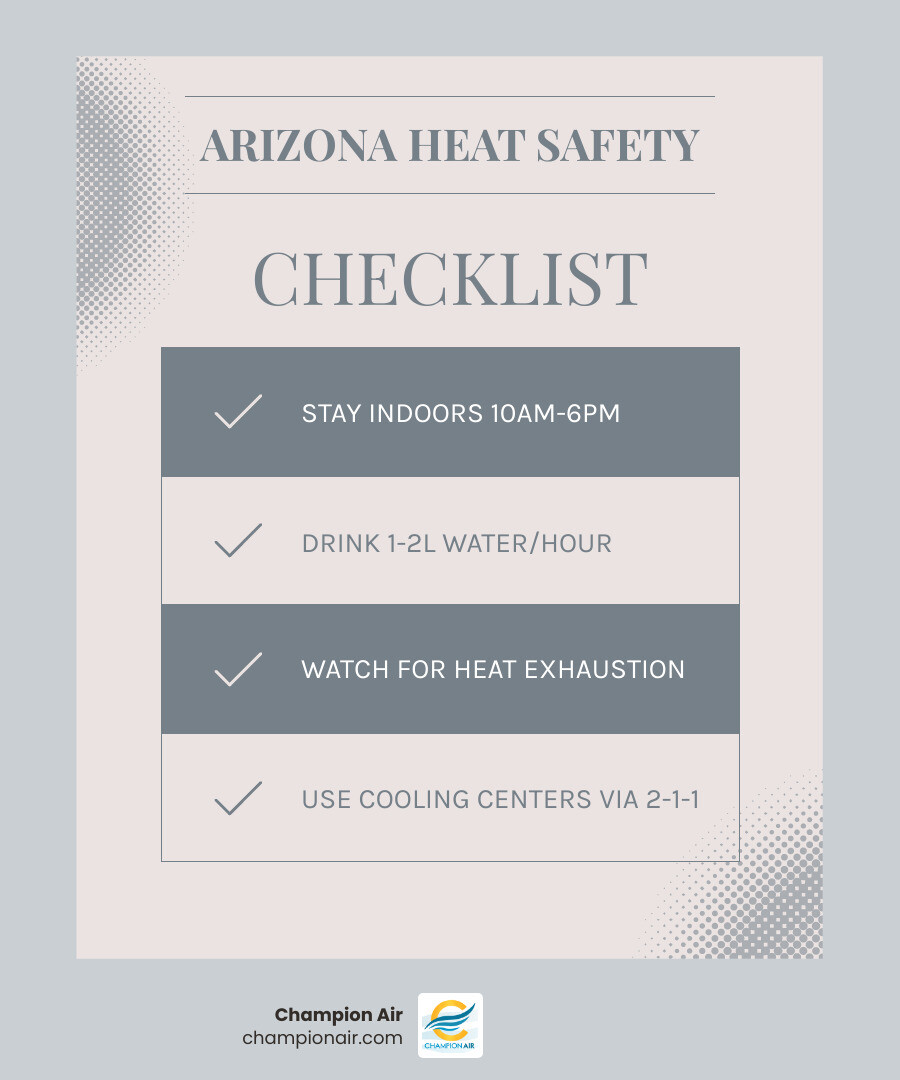 5 pillars of Arizona heat safety infographic: stay indoors, hydrate, recognize illness, protect your home, find cooling
