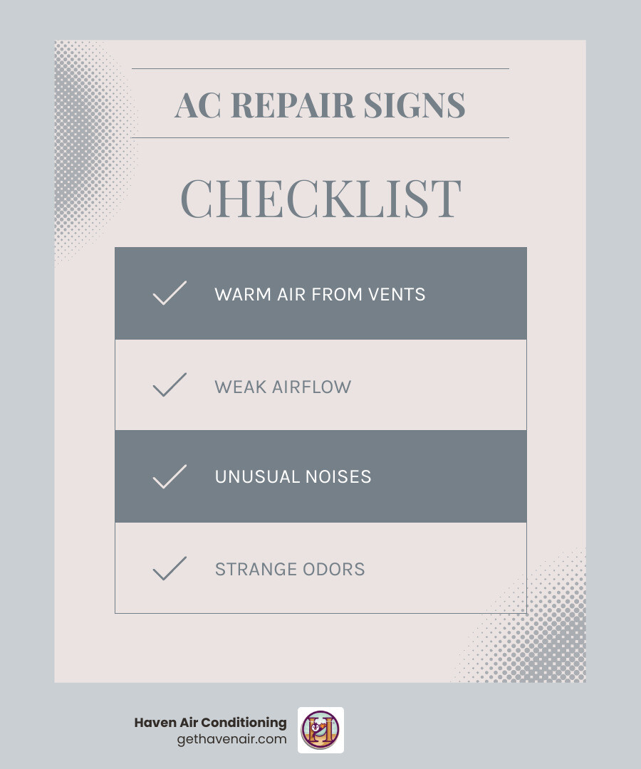 Common AC warning signs infographic with list of symptoms and causes for homeowners - signs your ac needs repair infographic Common AC warning signs infographic with list of symptoms and causes for homeowners - signs your ac needs repair infographic